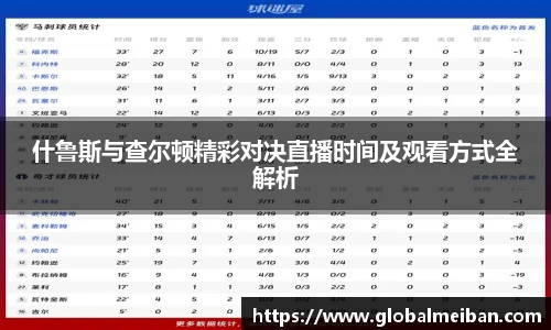 什鲁斯与查尔顿精彩对决直播时间及观看方式全解析